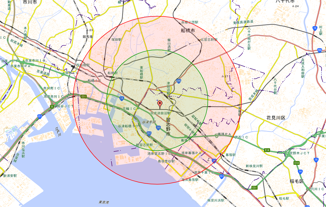 距離目安マップ